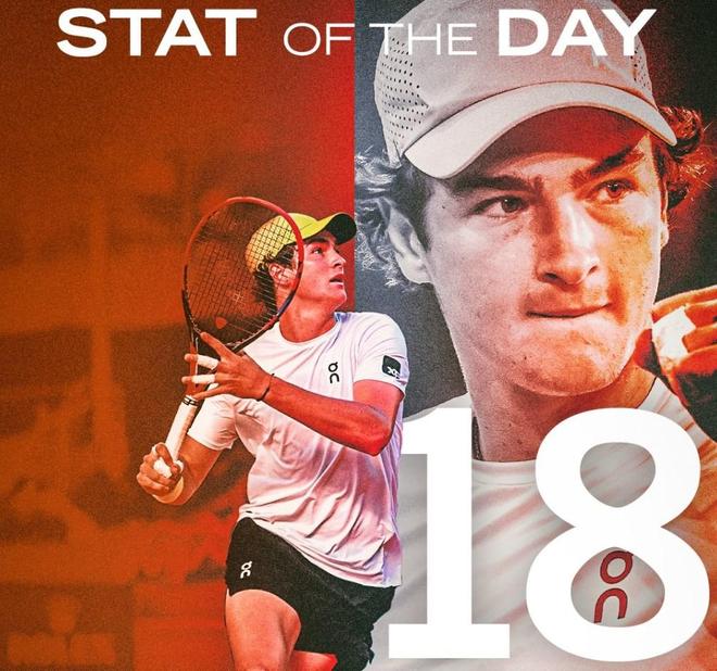 过分乐观 过分乐观